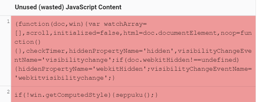 Wasted JavaScript