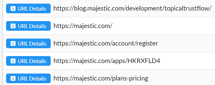 Majestic URLs