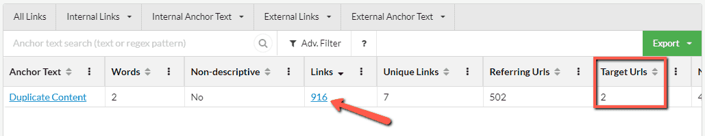 2 Target URLs for duplicate content