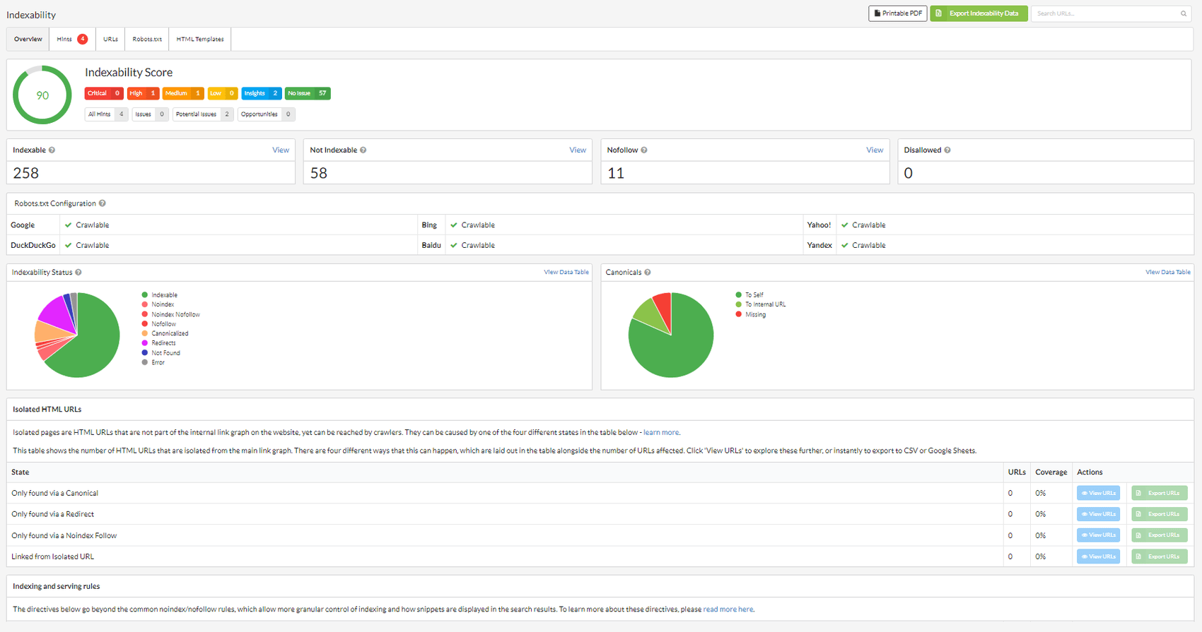 Dashboard showing Sitebulb’s crawl report with summary boxes for Internal URL Health and External URL Health, each listing counts of healthy, redirected, and broken URLs.